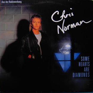 Chris Norman